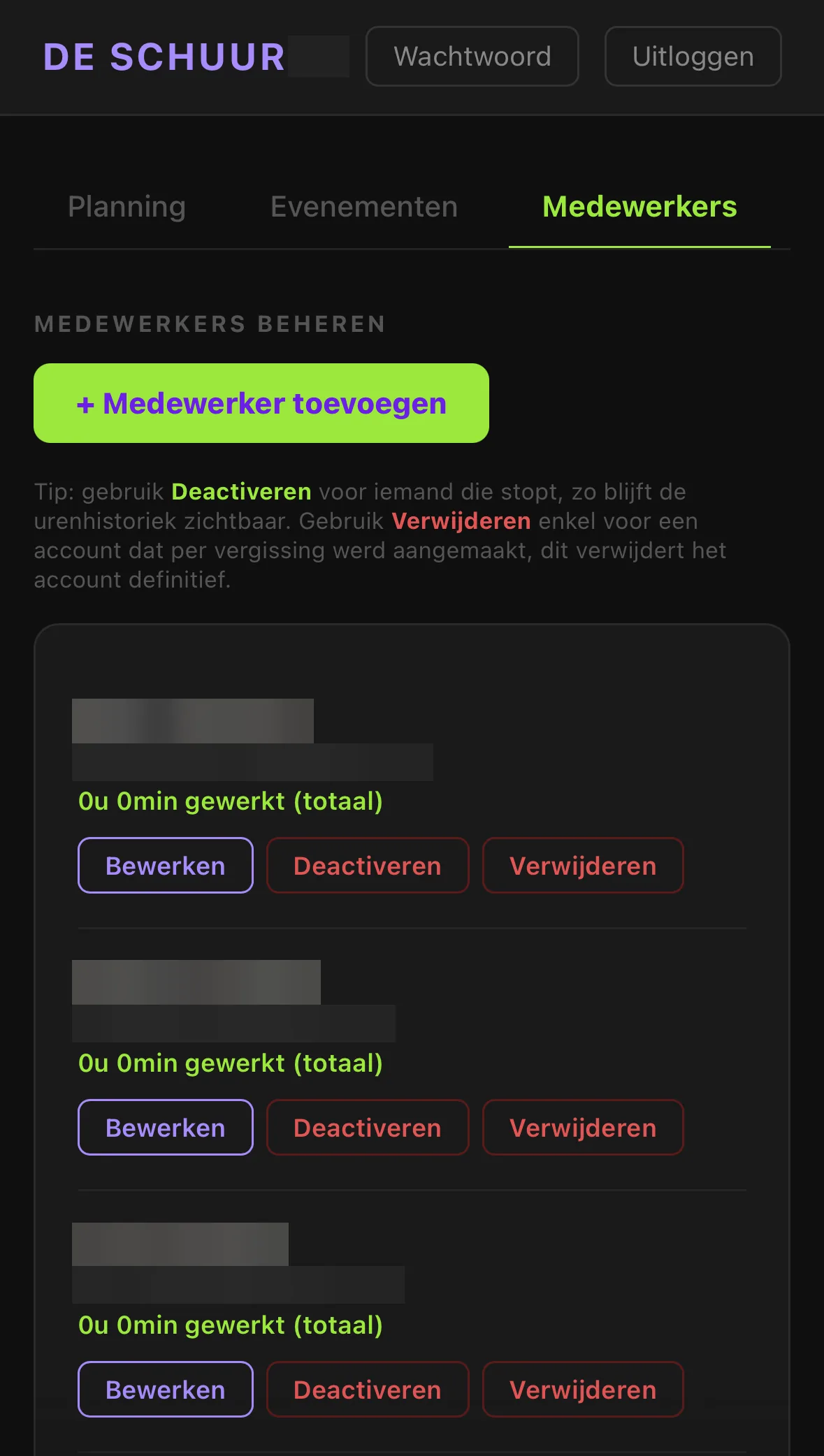 Overzicht van medewerkers met hun gewerkte uren en knoppen om te bewerken, deactiveren of verwijderen. Namen en e-mailadressen zijn onleesbaar gemaakt.